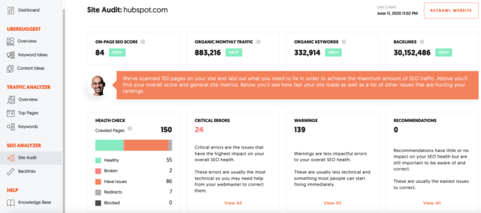Image related to 11 Ways You Can Improve Your Business With Google Analytics
