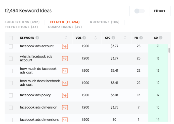 Image related to O Guia de Slideshare do Especialista em Marketing