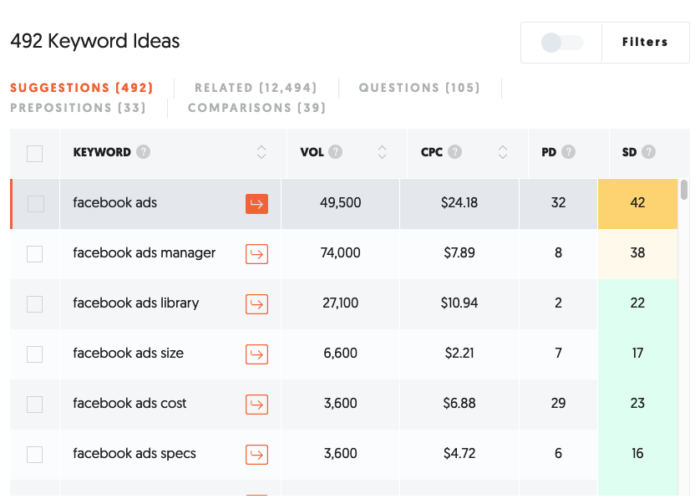 Image related to The Marketer’s Guide To SlideShare