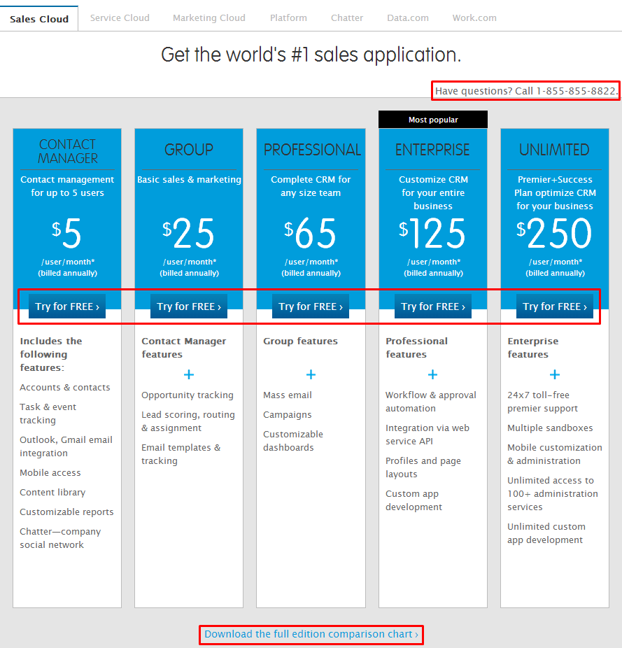 salesforce pricing