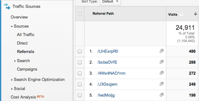 referral path