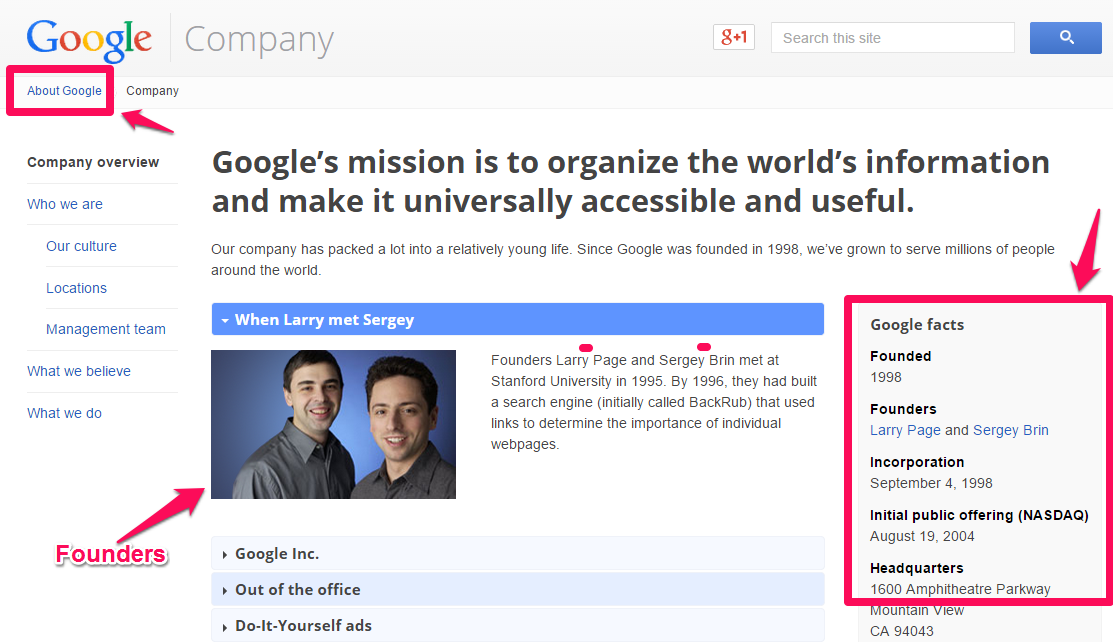 Image related to Cómo Crear la Perfecta “About Page”