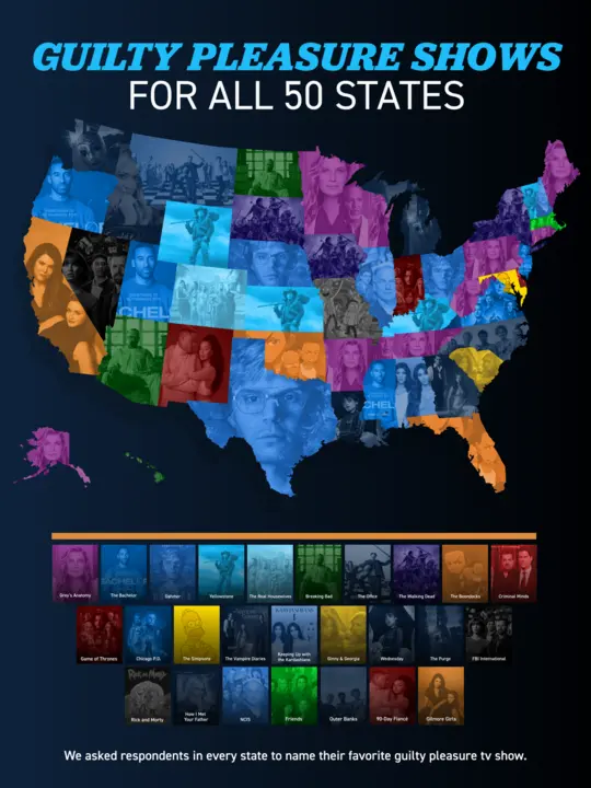 nfographic showing guilty pleasure shows for each US state