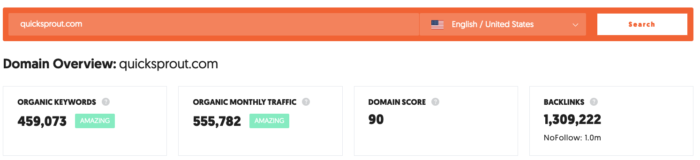 Image related to SEO-Wettbewerbsanalyse: So findest Du die Keywords Deiner Konkurrenten