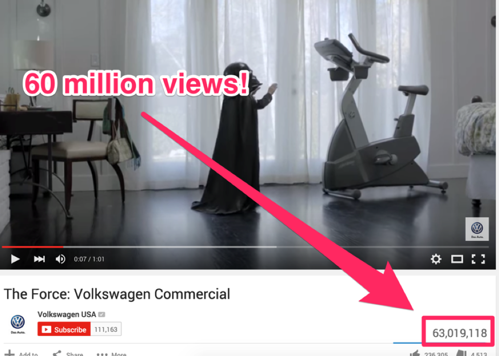 60 million