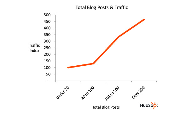 PowerPoint Presentation