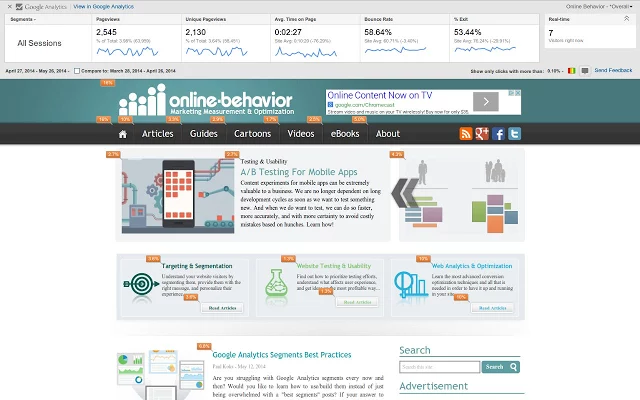 chrome extensions google insights