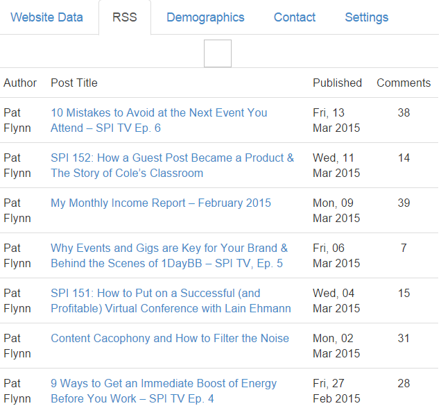 google chrome extensions ninja outreach lite