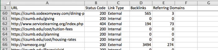 google chrome extensions link miner download data