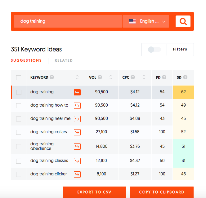 keyword ideas