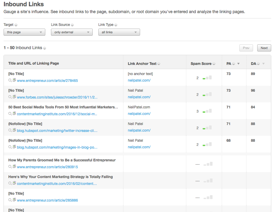 Image related to How to Spy Out Your Competitor’s Backlink Profile and Gain 20% More Links to Your Site