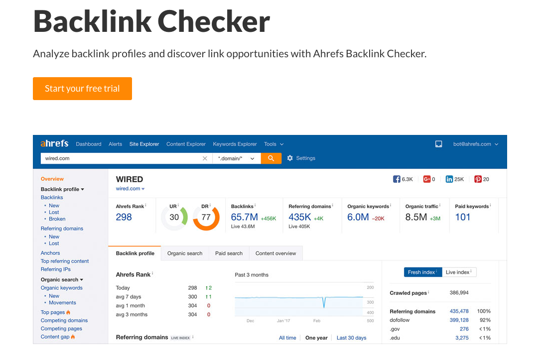 Image related to How to Spy Out Your Competitor’s Backlink Profile and Gain 20% More Links to Your Site