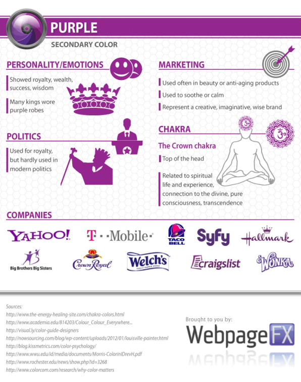 Image related to 12 essentielle Tipps, um das richtige Farbschema für Deine Webseite auszuwählen