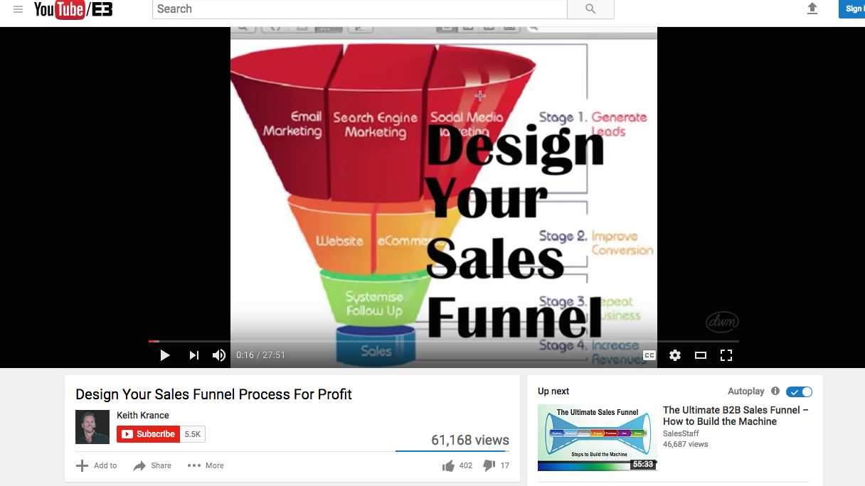 Image related to Wie man jeden Monat 1000 Besucher mit YouTube gewinnen kann