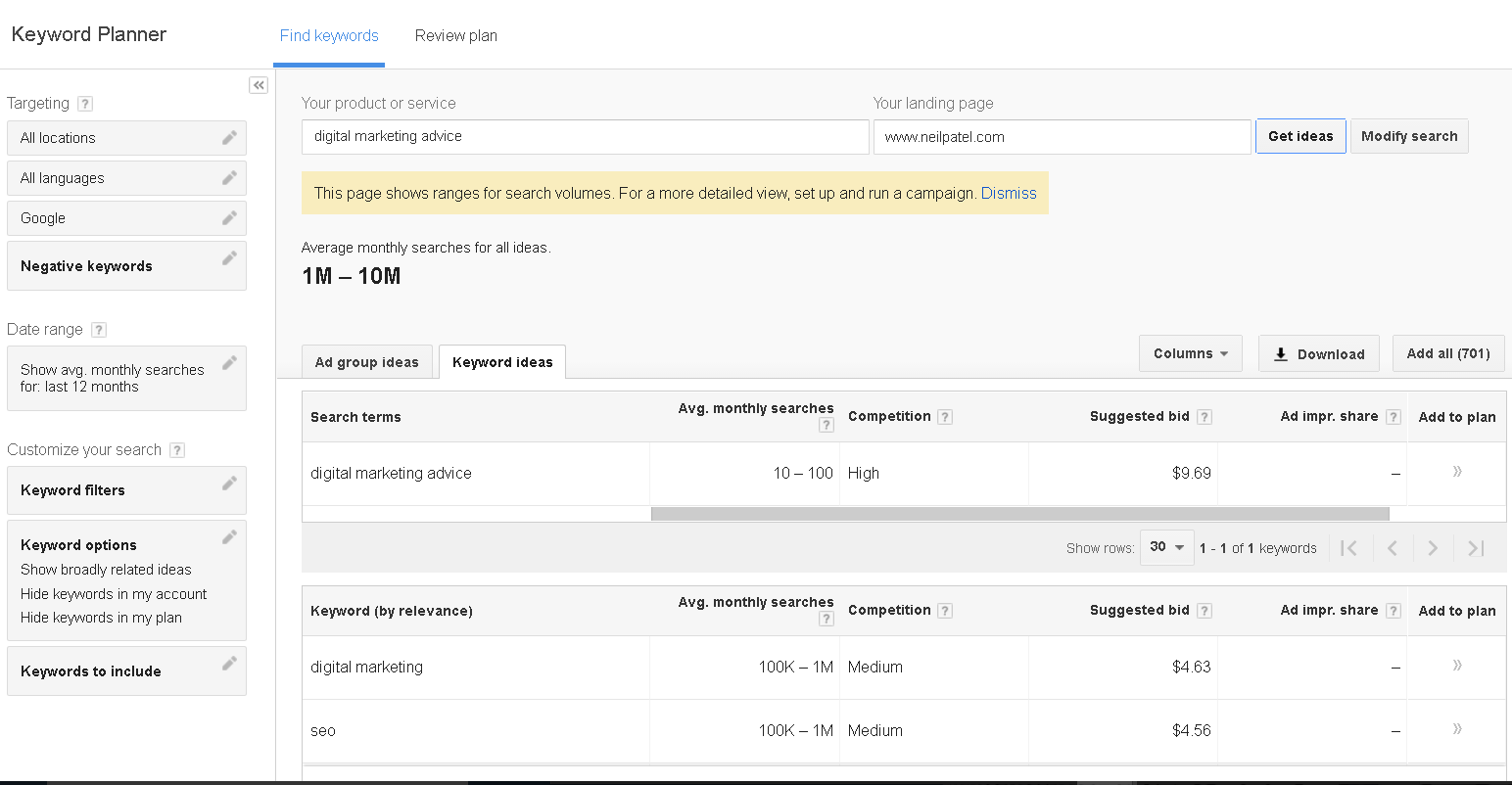 Google Adwords Keyword Planner