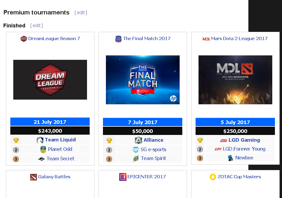 dota 2 tournies