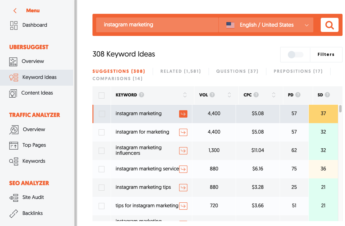 Image related to Immer frische Blog-Ideen dank dieser Anleitung