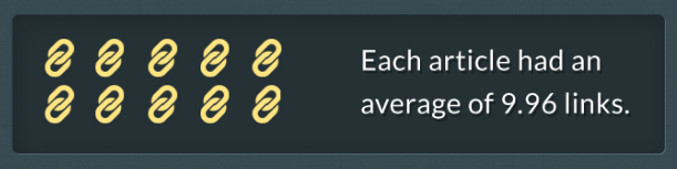 AverageLinks