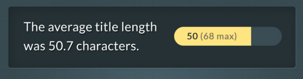 AverageTitleLength