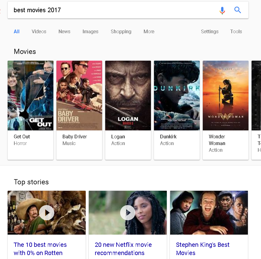 Best Movies 2017