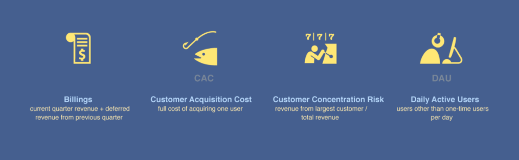 Infographic 34 Startup Metrics That Tech Entrepreneurs Need to Know