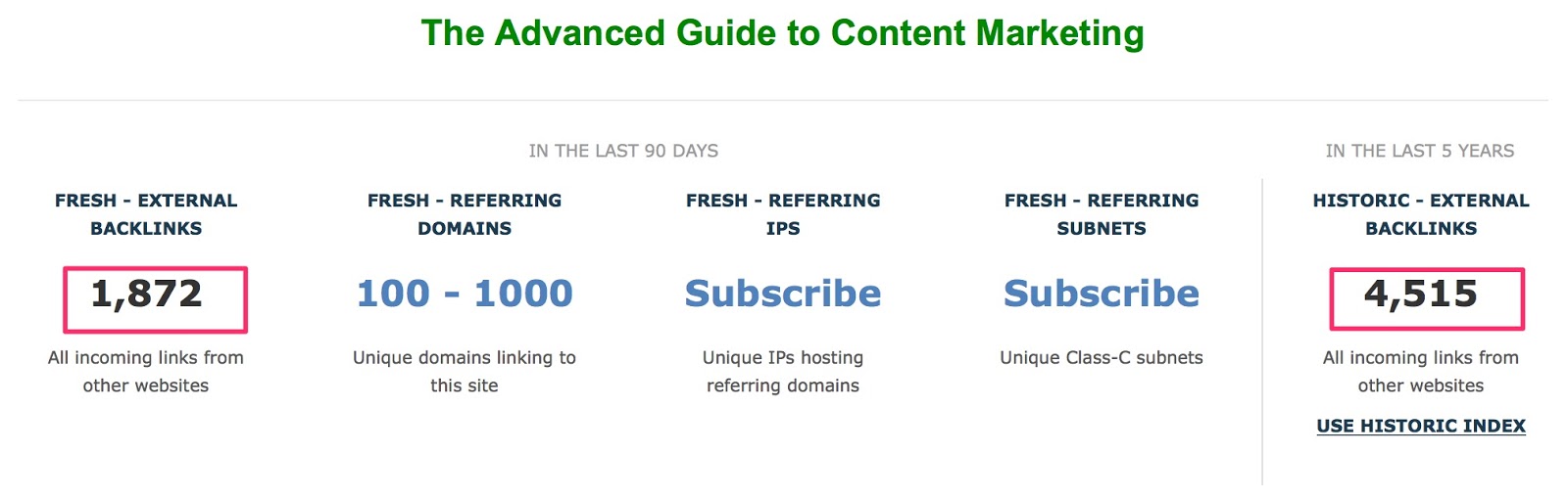 Site Explorer quicksprout com Summary Majestic