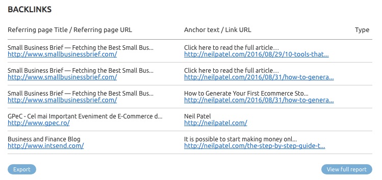 semrush03