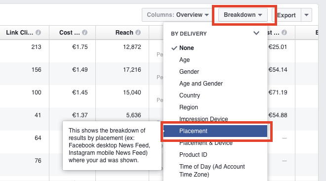 Ad placement breakdown