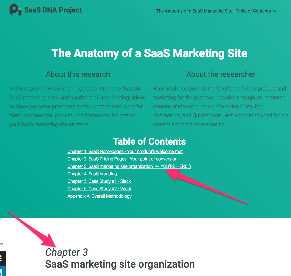 SaaS DNA Project Community driven SaaS Research and Data