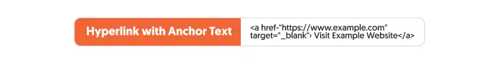 An example of a hyperlink with anchor text.