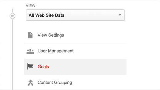 analytics goals