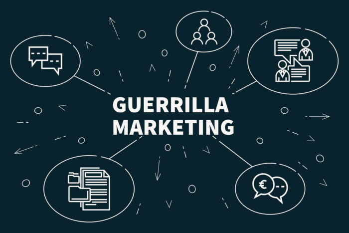 ilustração de título e símbolos relacionados ao marketing de guerrilha