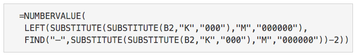 minimumsearchvolume