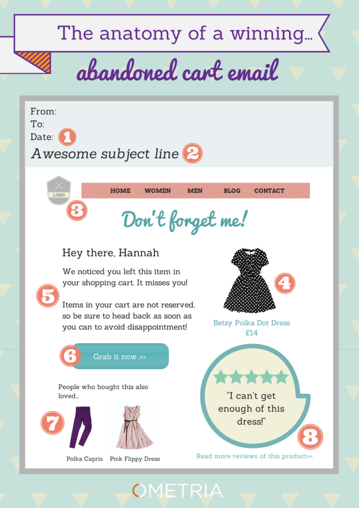 Image related to Tráfego para E-commerce: 25 Estratégias Para Atrair Mais Leads