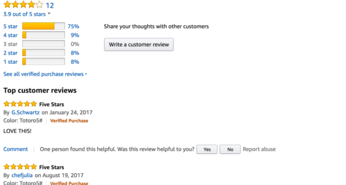 Image related to Tráfego para E-commerce: 25 Estratégias Para Atrair Mais Leads