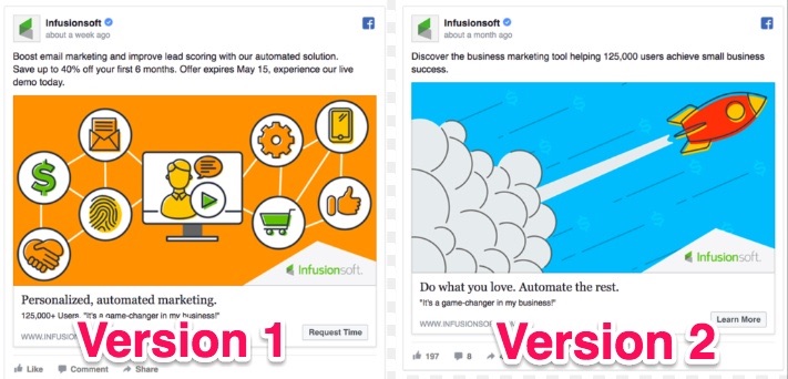 infusionsoft facebook ads
