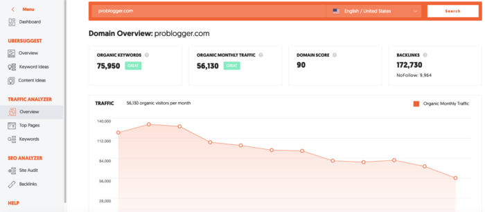 Image related to 9-Step Cheat Sheet to Stealing Your Competition’s Best Content Ideas