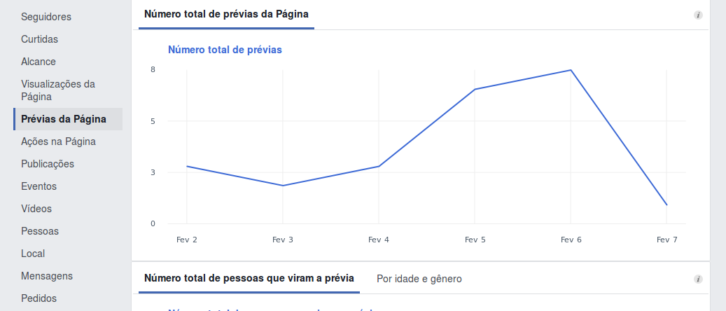 Previews da Página