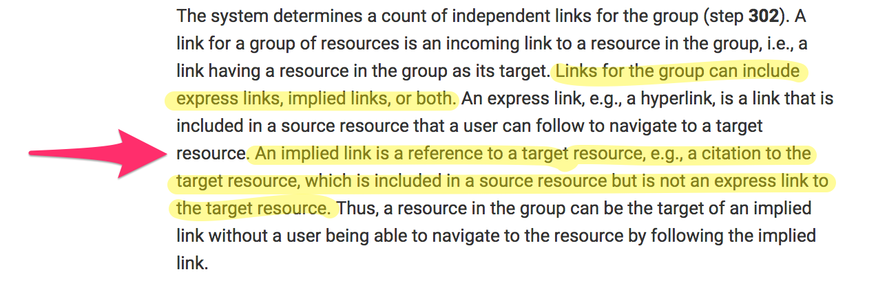 Implied links patent