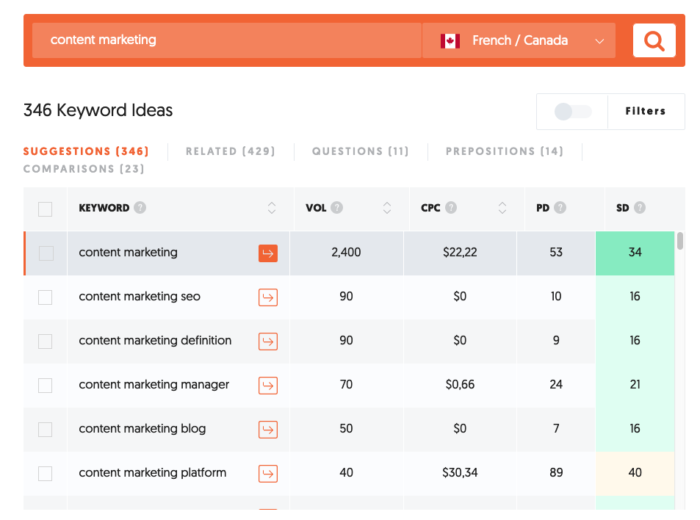Image related to Como Criar uma Estratégia Global de SEO