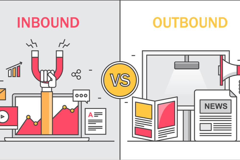 ilustraçao demonstrando tela de computador com meios de informaçao com as palavras inbound e outbound