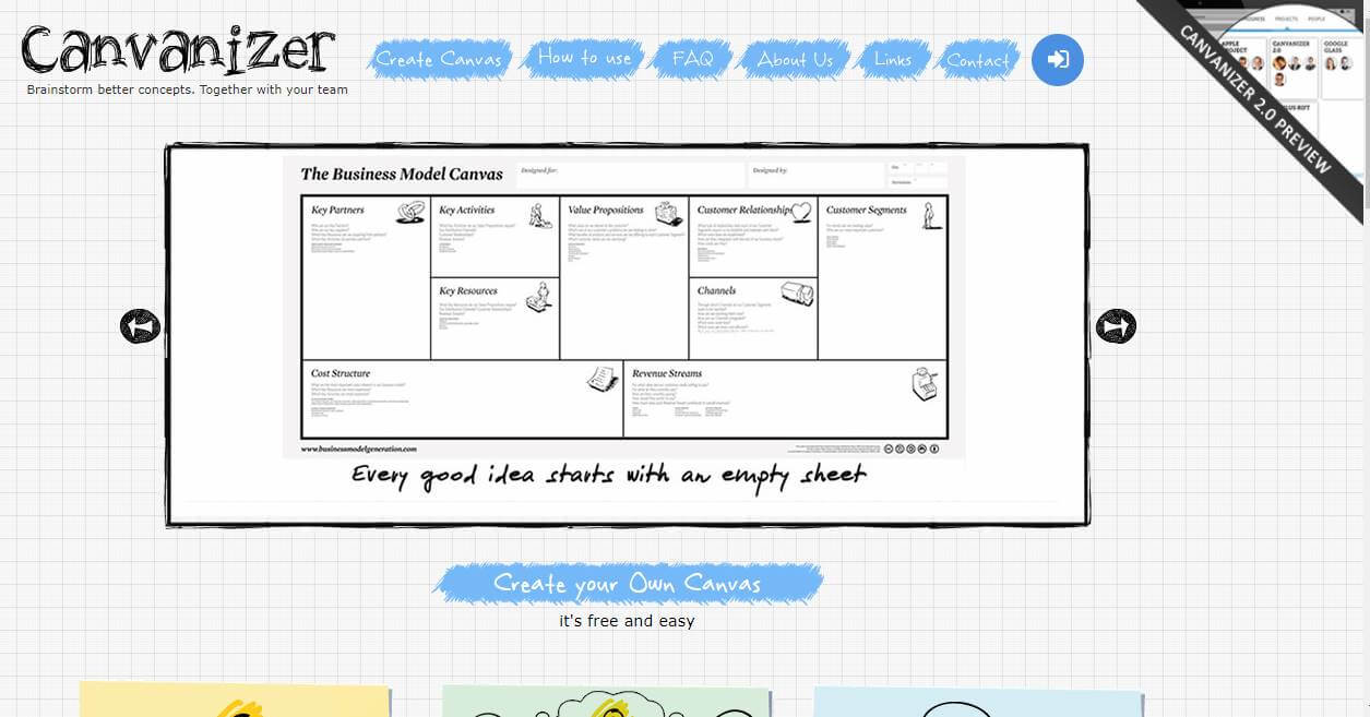 página do site para criar modelos de negócio Canvanizer