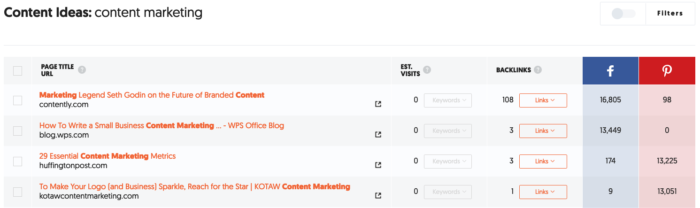 Image related to A Melhor Lista de Ferramentas Gratuitas para SEO