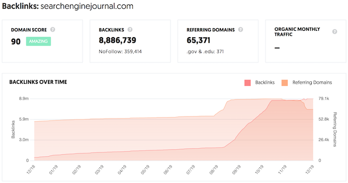 historicallinkdata