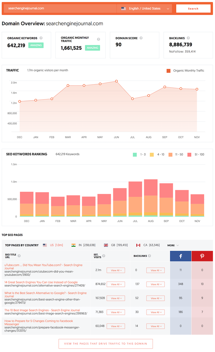 trafficanalyzer