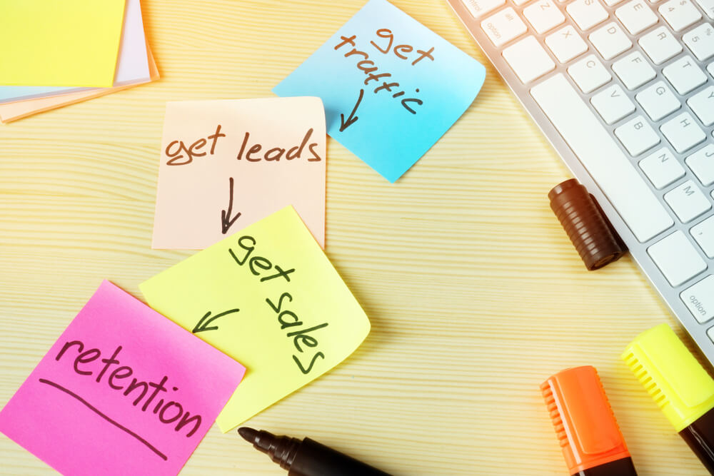 construção do funil de marketing