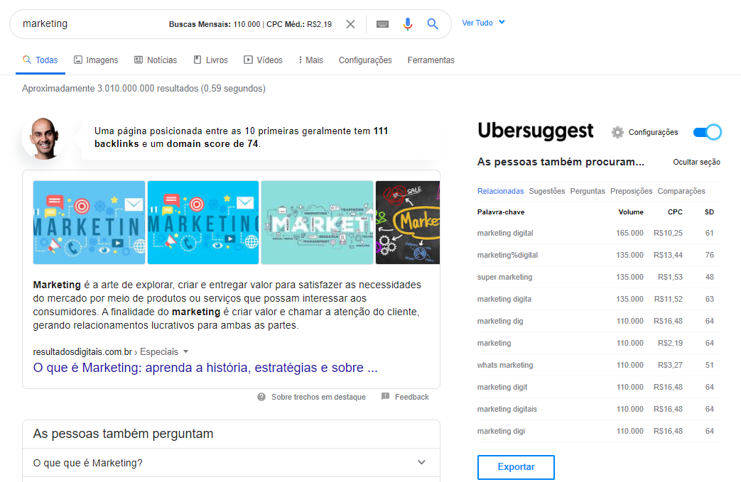 Extensão-Ubersuggest-Chrome