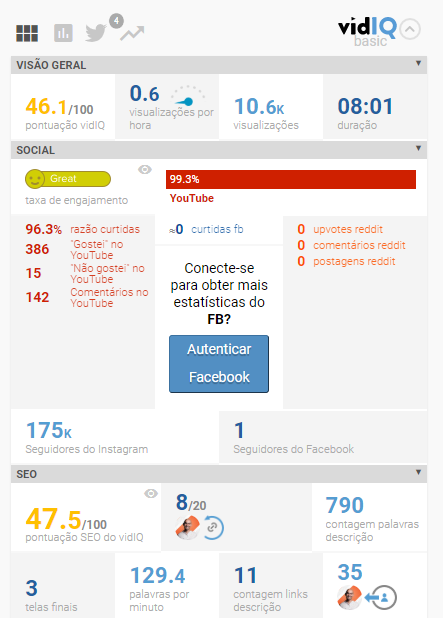 Image related to O Kit de Ferramentas de SEO: 11 Ferramentas Que Irão Economizar Seu Tempo