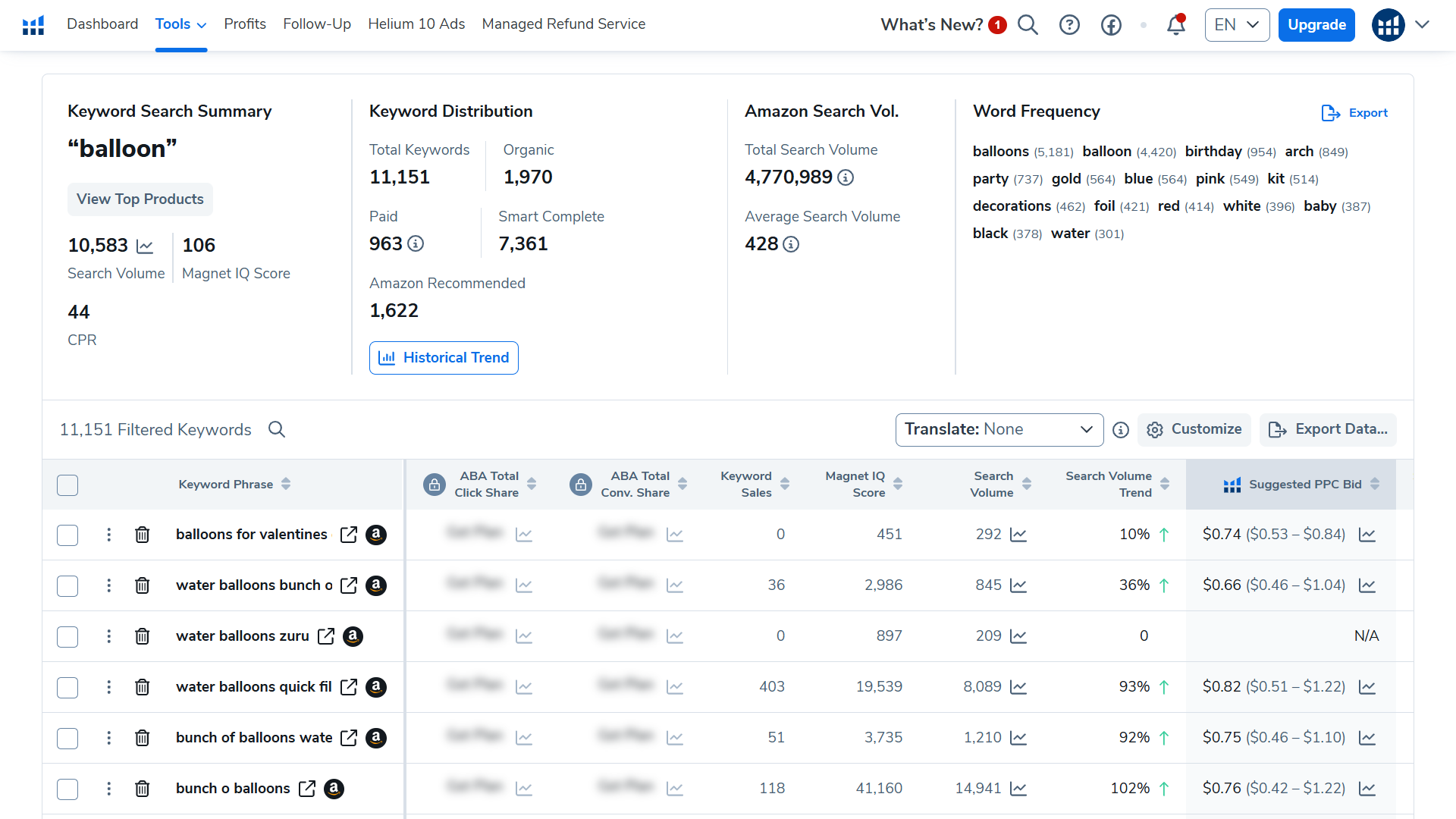 Helium 10 keyword summary for "balloon." 