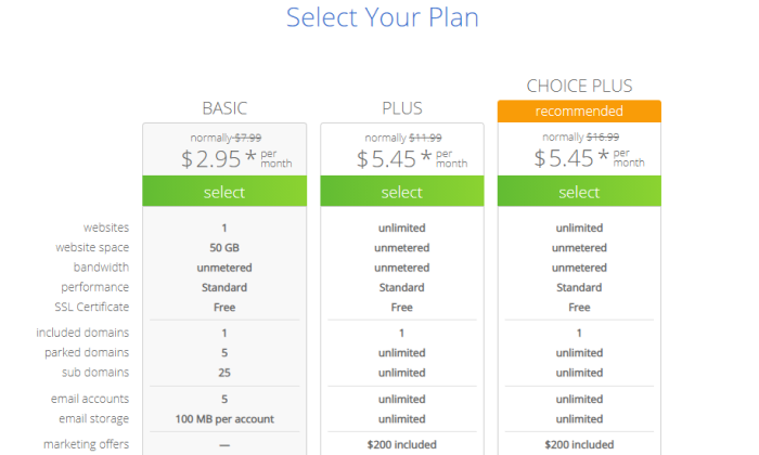 np4 plan select